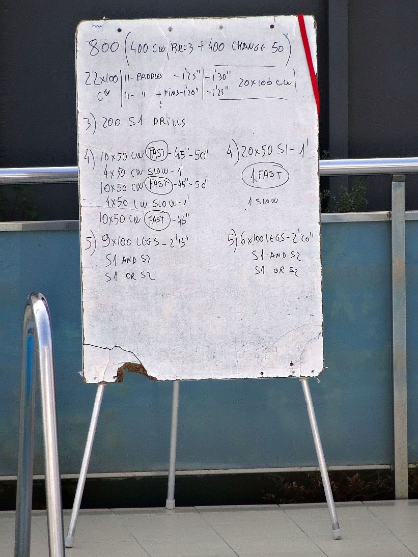Trainingsplan Kraulen Calella Crol Centre